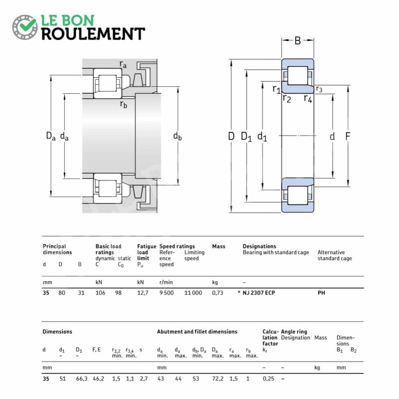 Roulement à rouleaux cylindriques NJ2307-ECP-C3-SKF | Le Bon Roulement