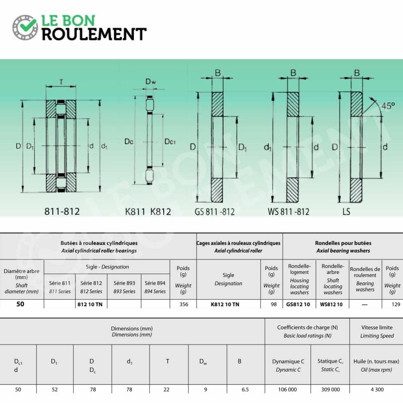 Butée à Rouleaux T130-TIMKEN - Le Bon Roulement